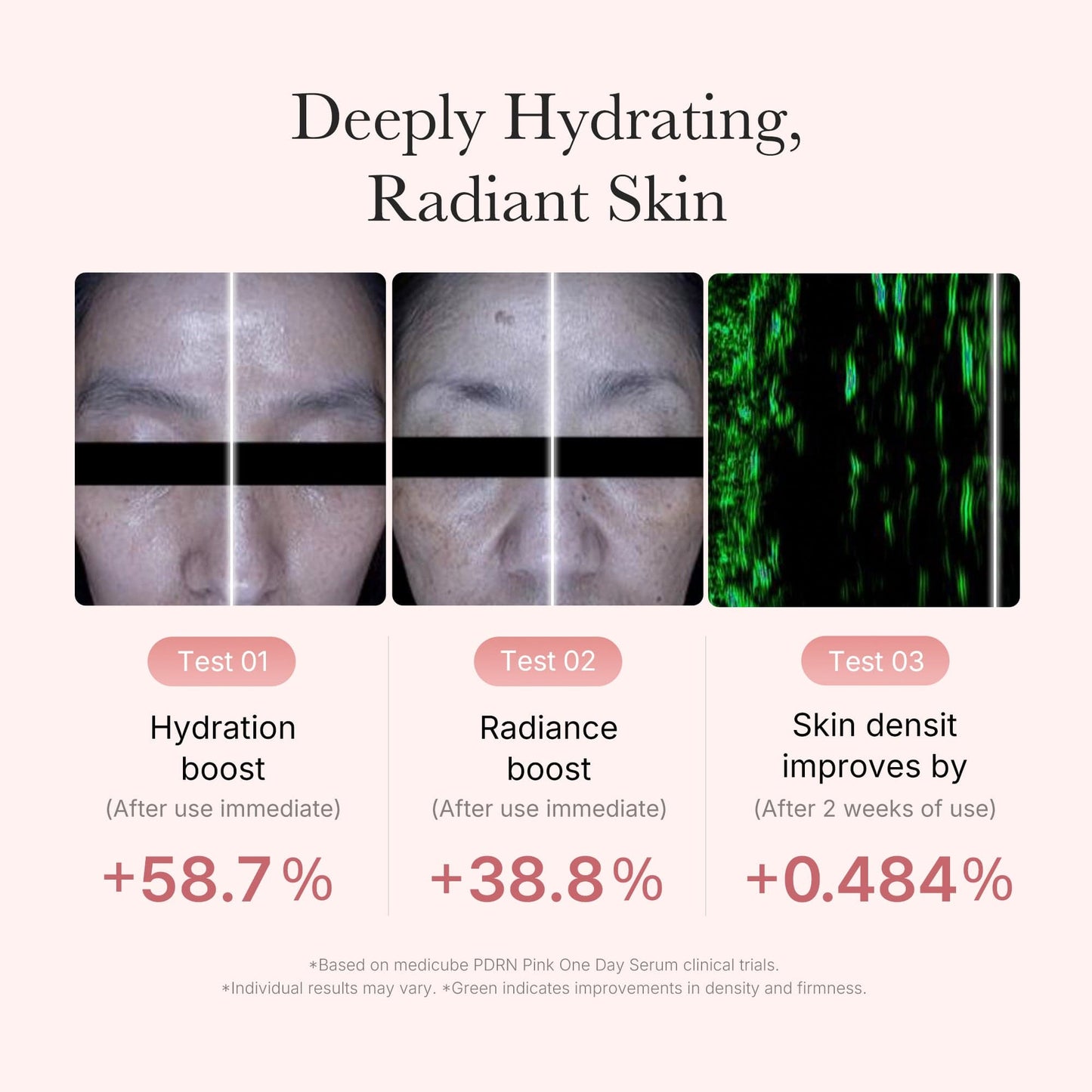 (NEW) PDRN Pink One Day Serum