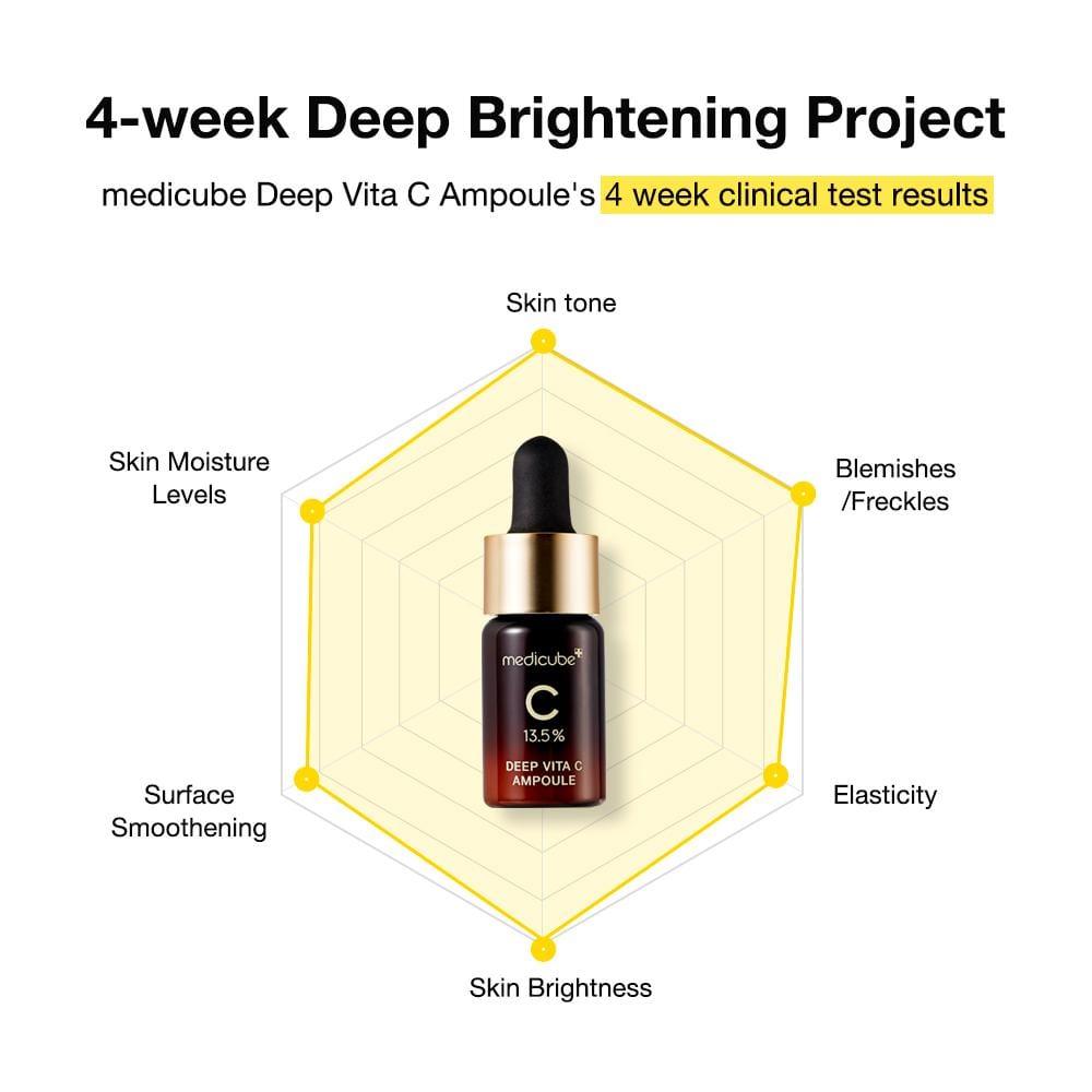 Deep Vita C Ampoule