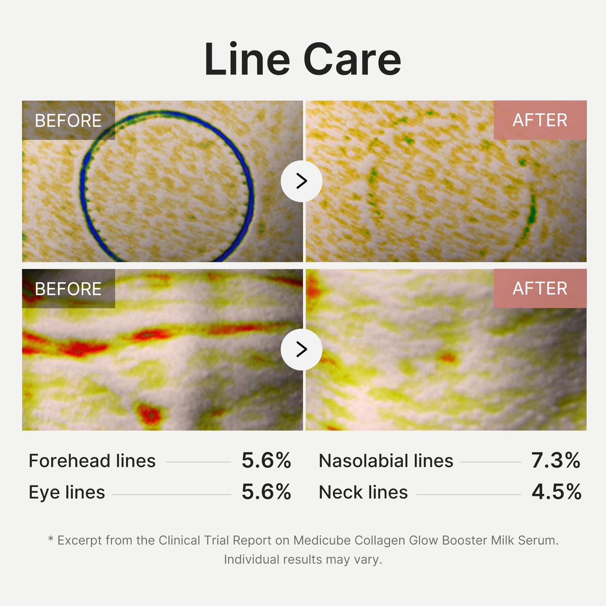 Collagen Peptide Glow Booster Serum