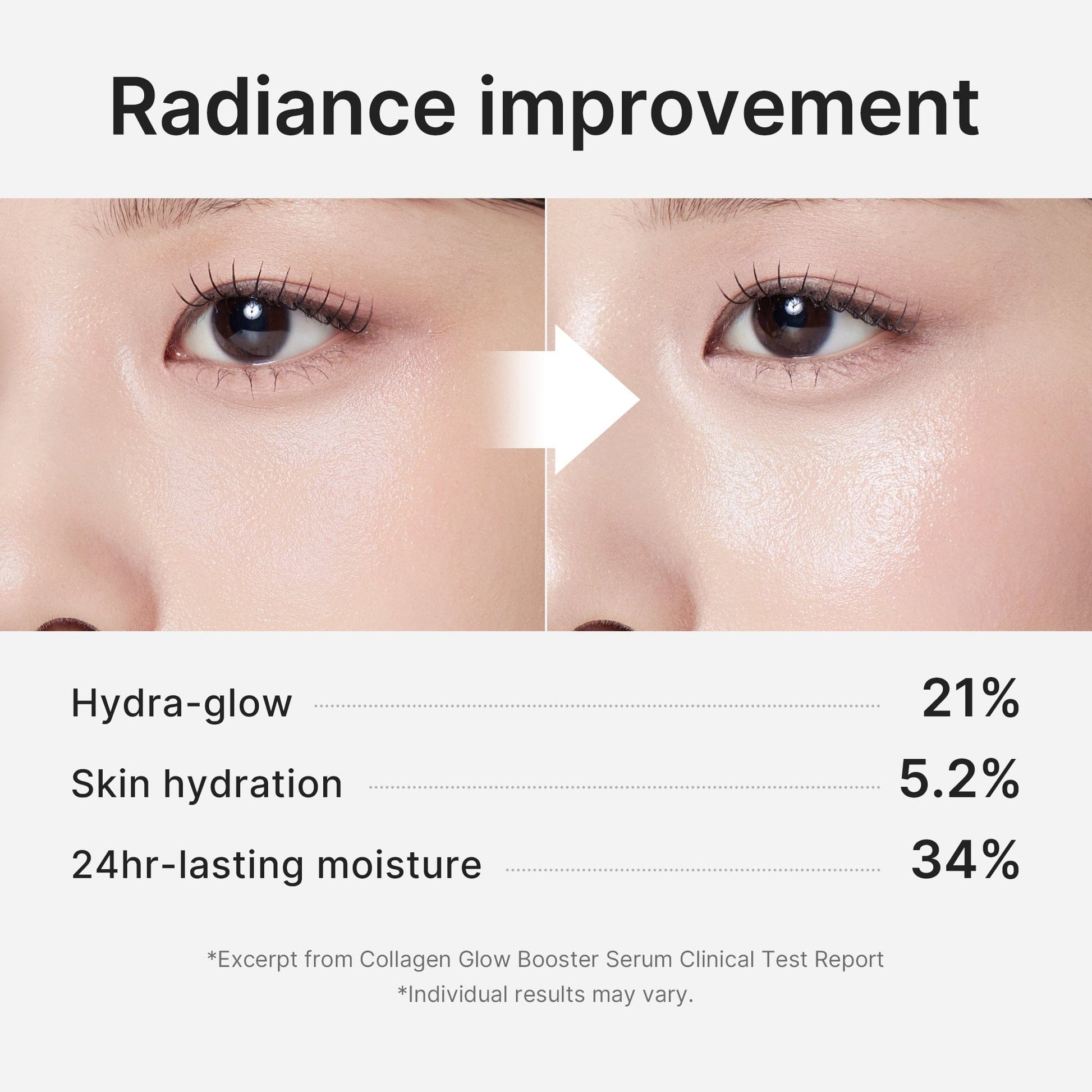 Collagen Peptide Glow Booster Serum