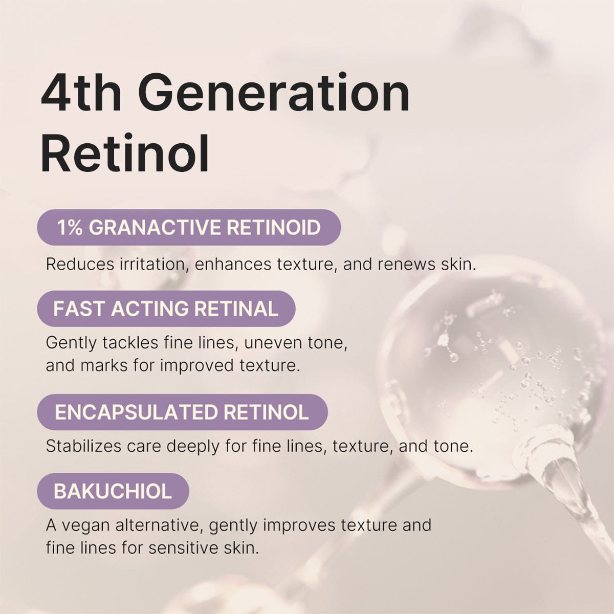 Deep Reviving Retinol Collagen Serum
