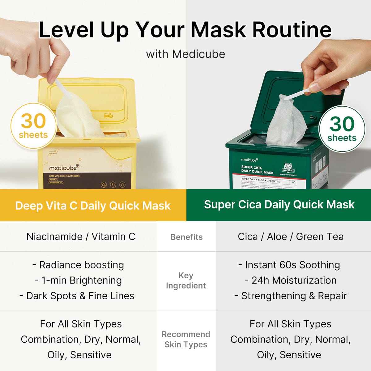 Deep Vita C Daily Quick Mask (30 Sheets)