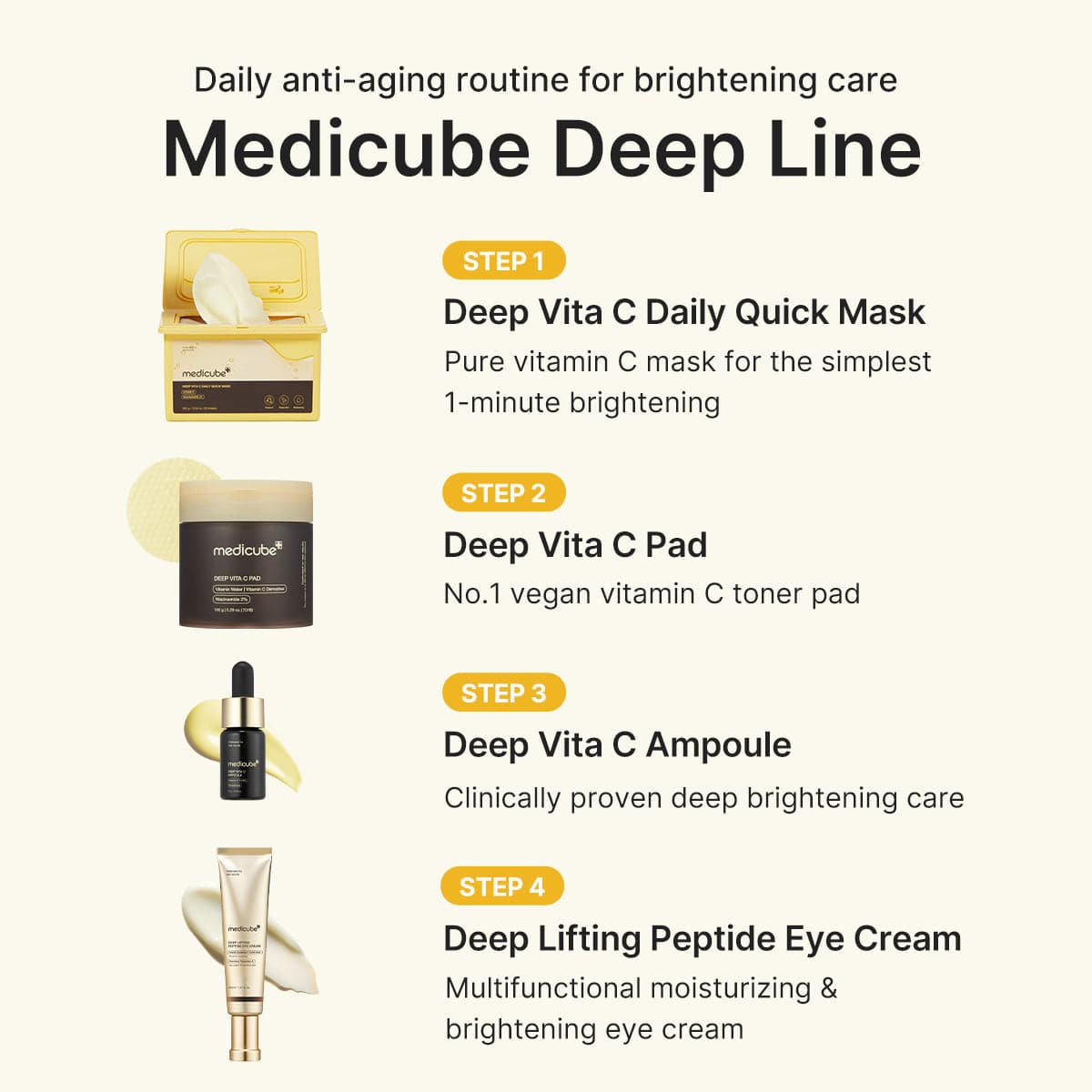 Deep Vita C Daily Quick Mask (30 Sheets)