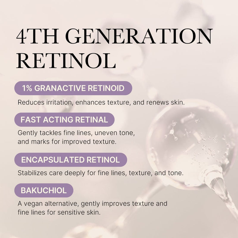 [New] Deep Reviving Retinol Collagen Serum