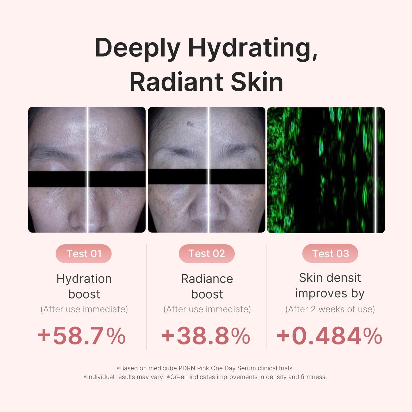 (NEW) PDRN Pink One Day Serum