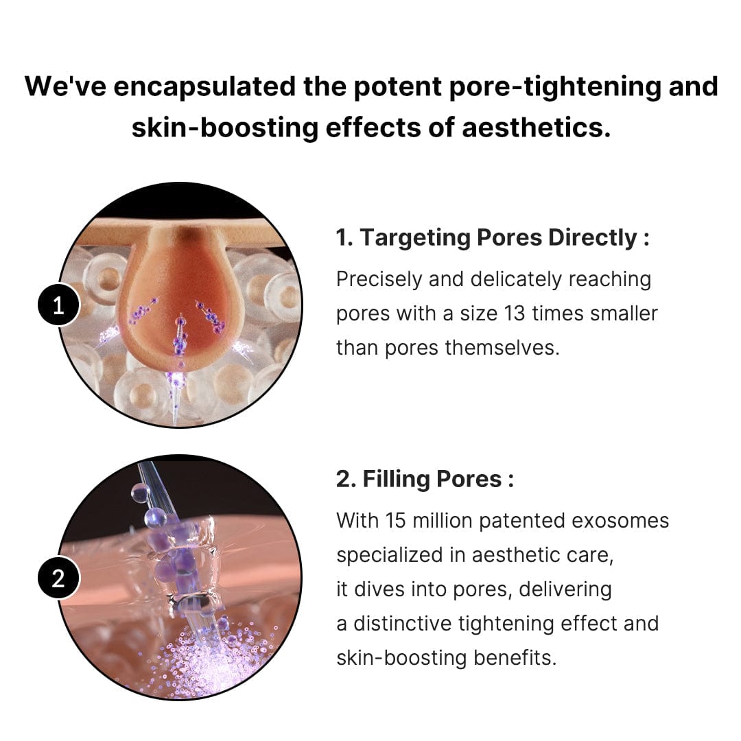 One Day Pore Shot 2000/7500 Microneedling Serum