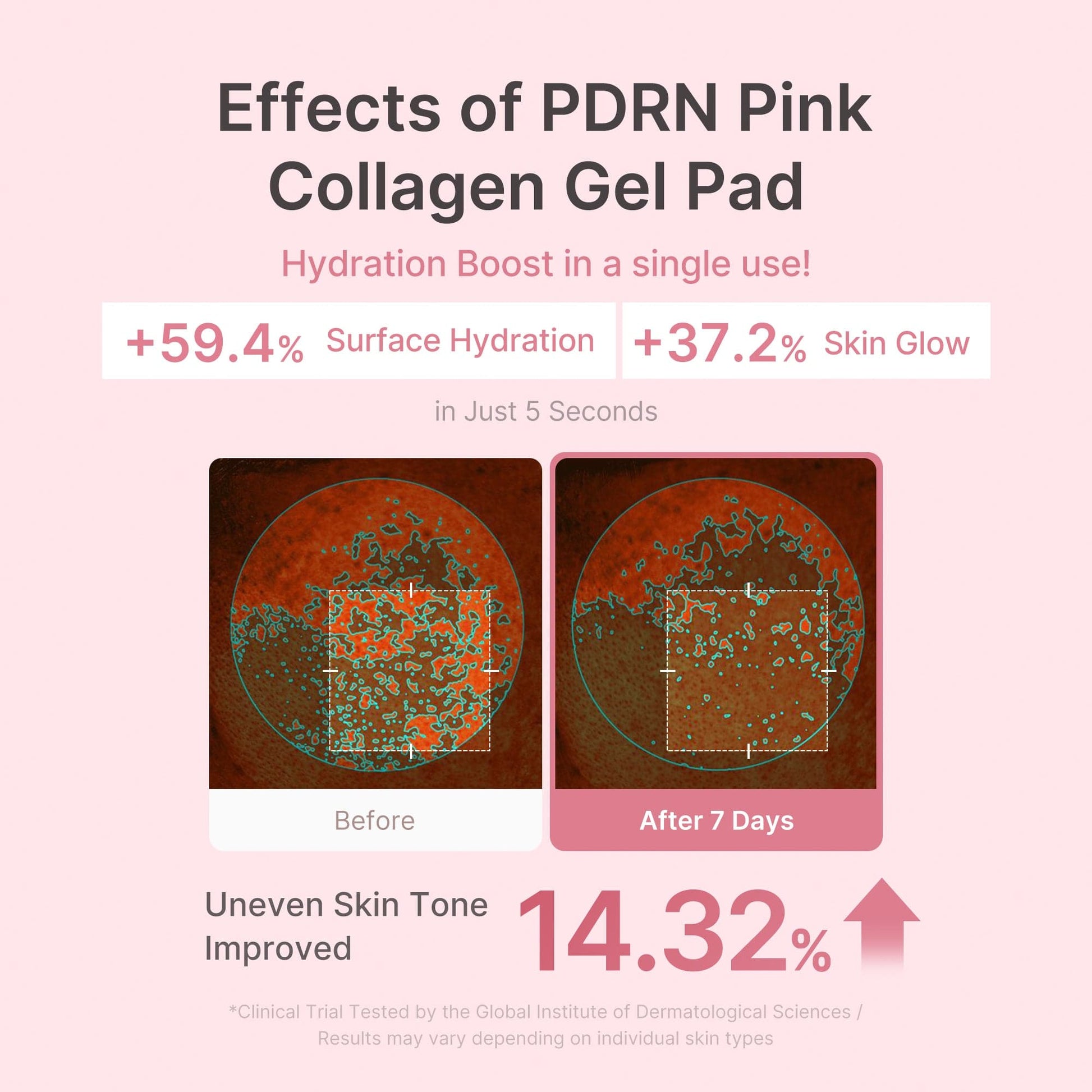 PDRN Pink Collagen Gel Toner Pad