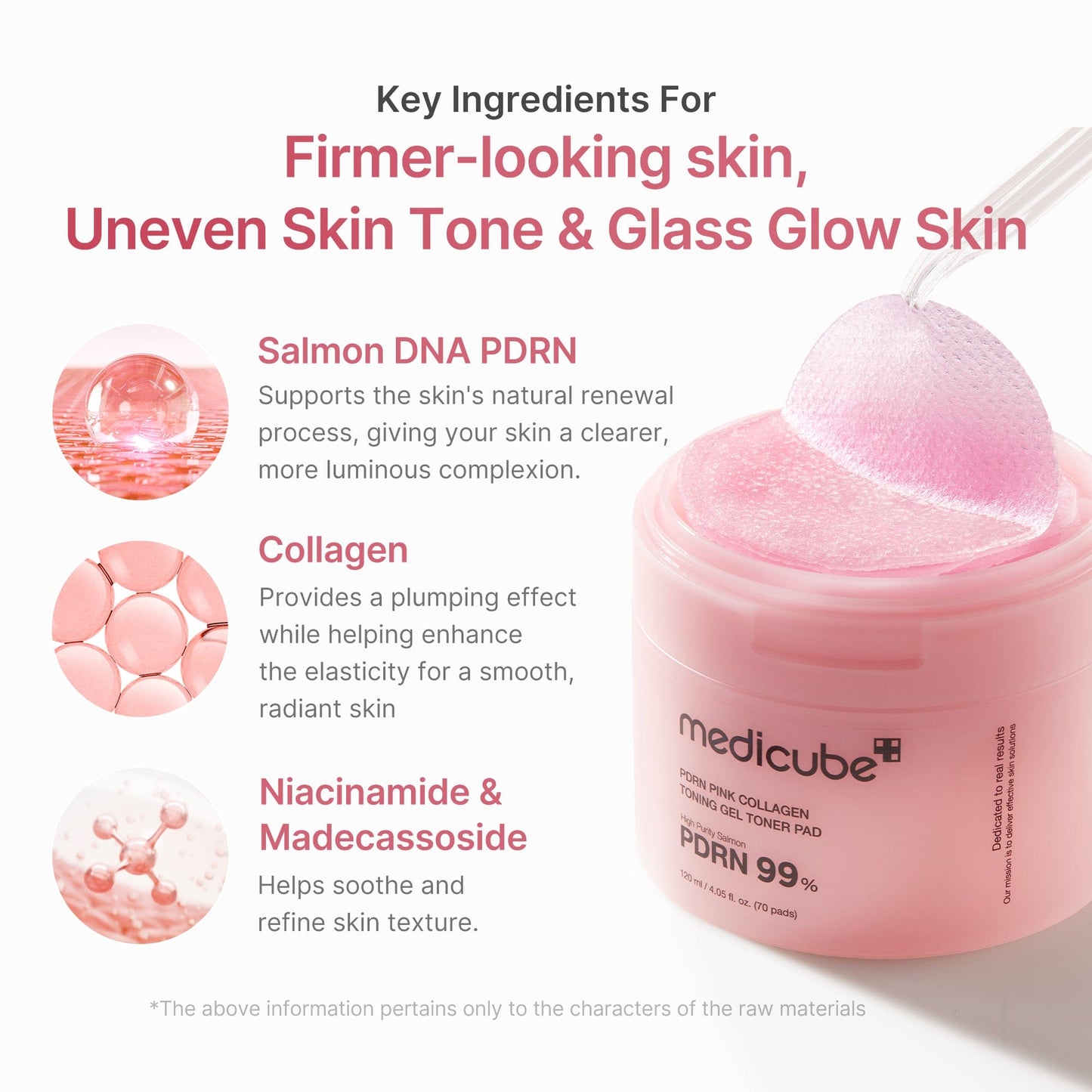 PDRN Pink Collagen Gel Toner Pad