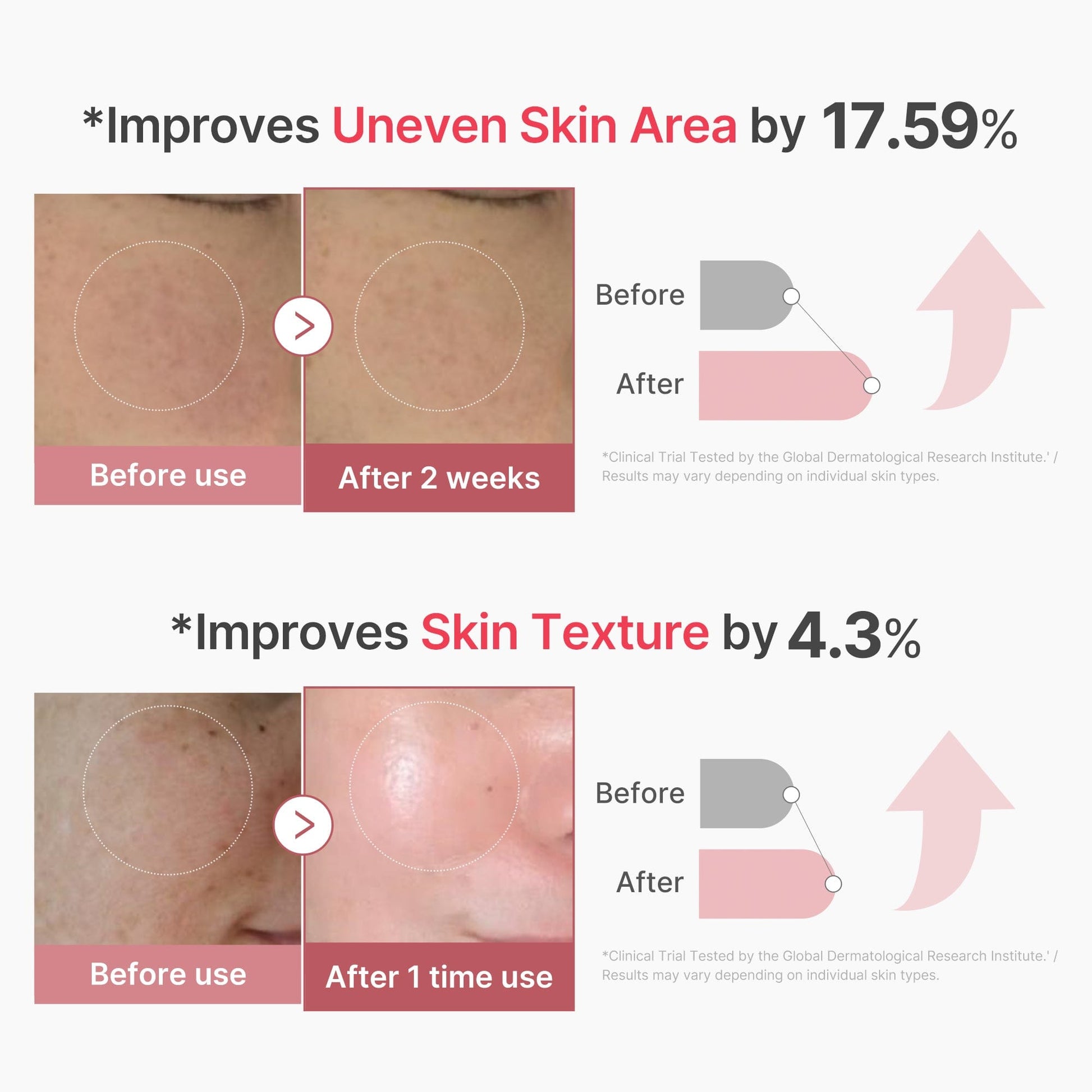 PDRN Pink Collagen Shot Serum