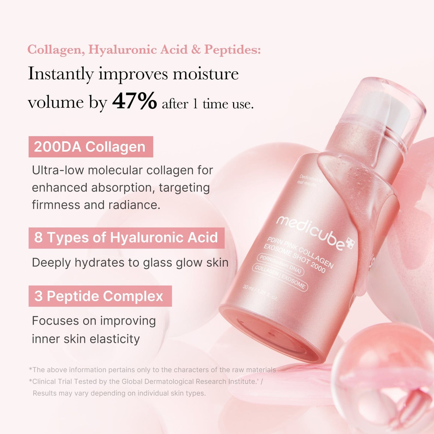 PDRN Pink Collagen Shot Serum