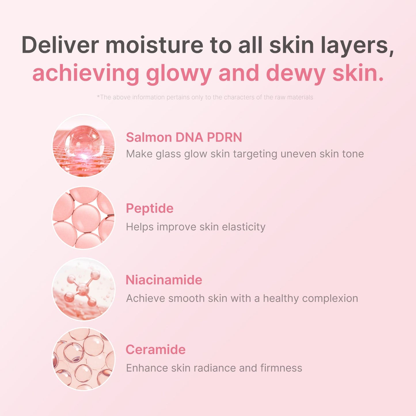 PDRN Pink Niacinamide Milky Toner