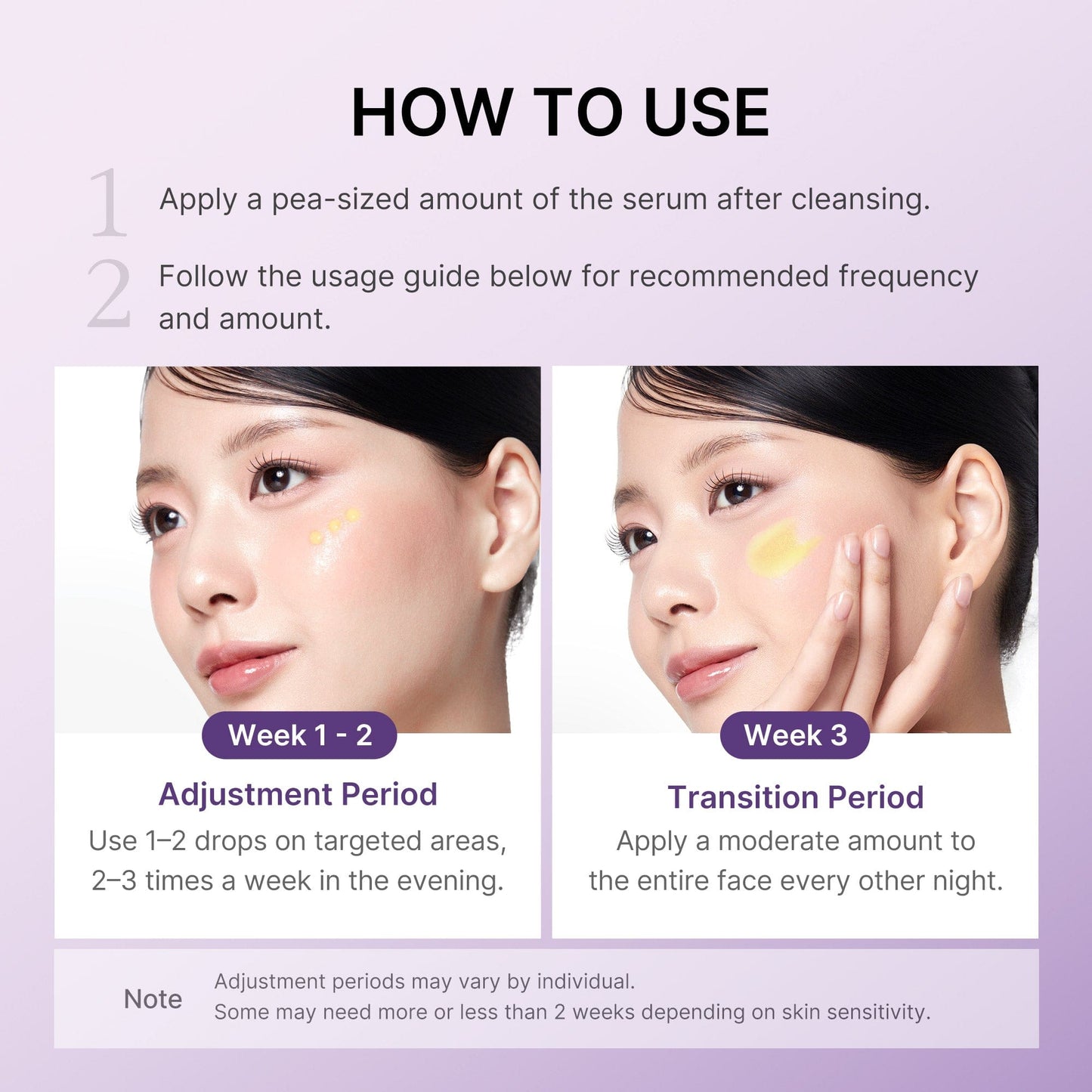 Retinol NMN Boosting Serum