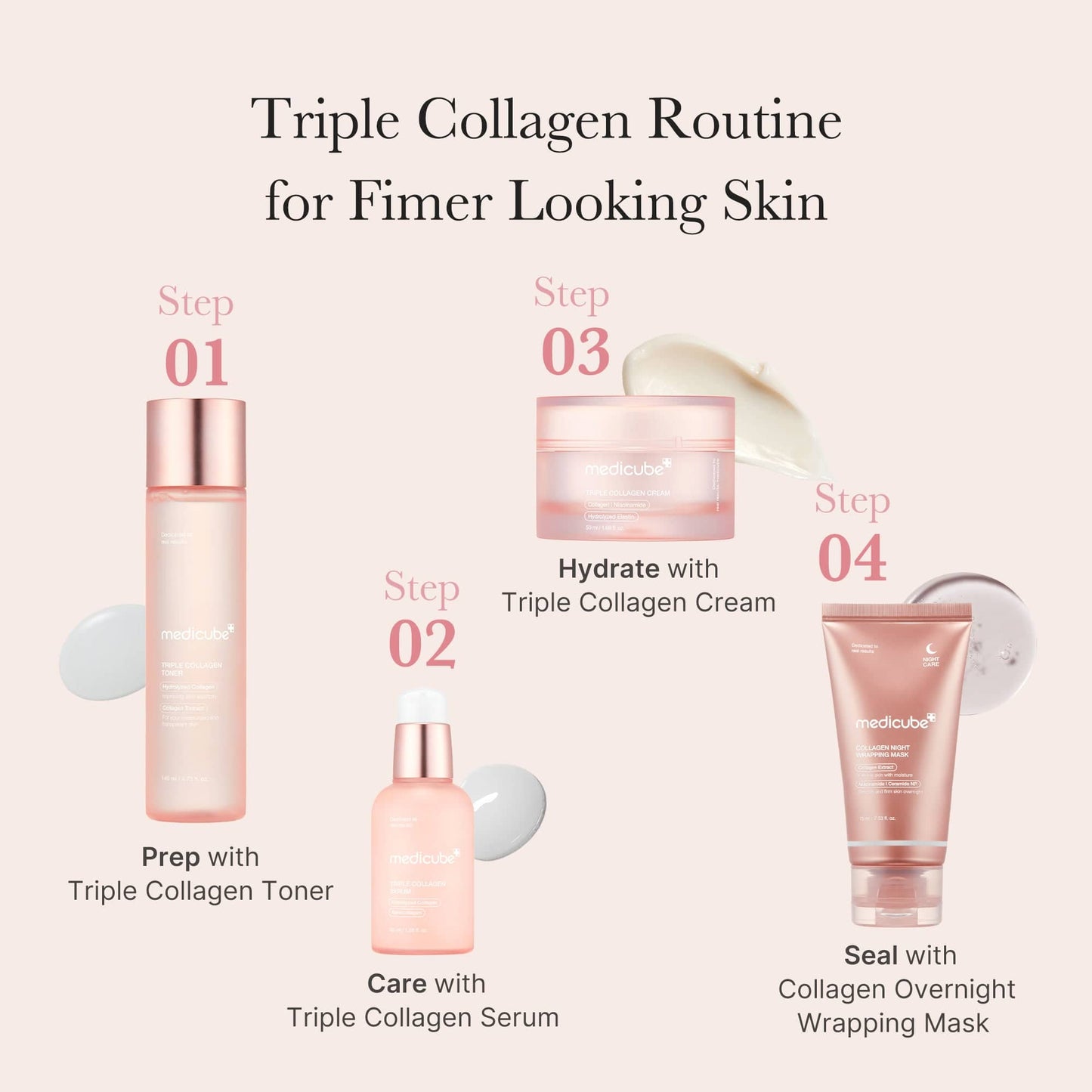 Triple Collagen Serum 4.0