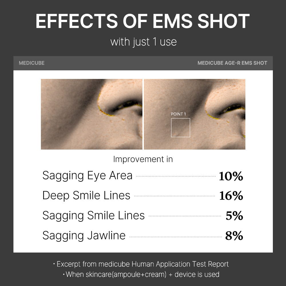[Facial Lifting & Contouring] AgeR Derma EMS Shot MEDICUBE MY