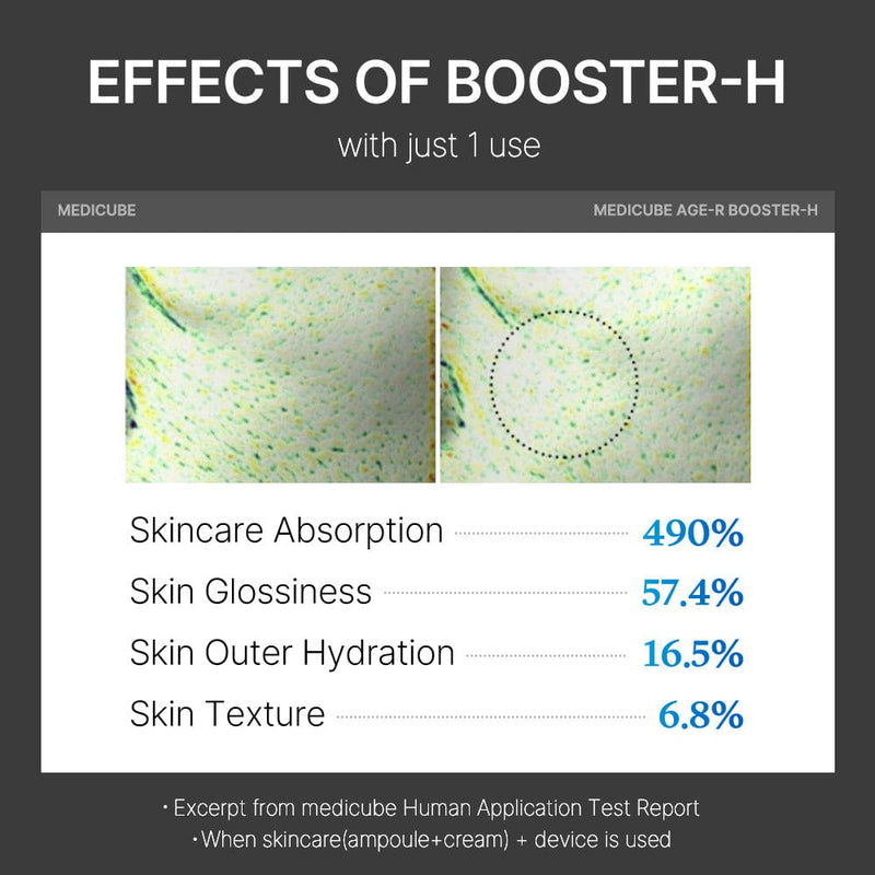[Glow Booster] Age-R Booster-H