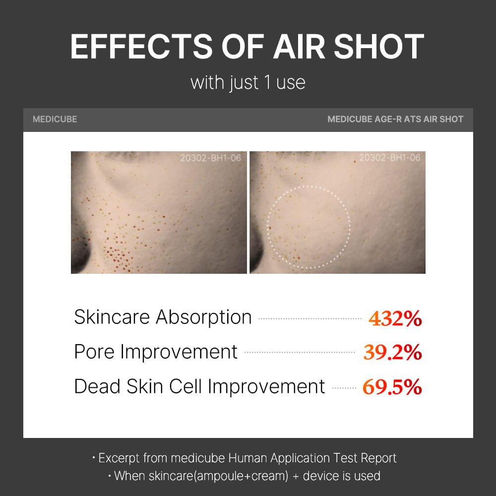 [Pore Tightener] Age-R ATS Air Shot