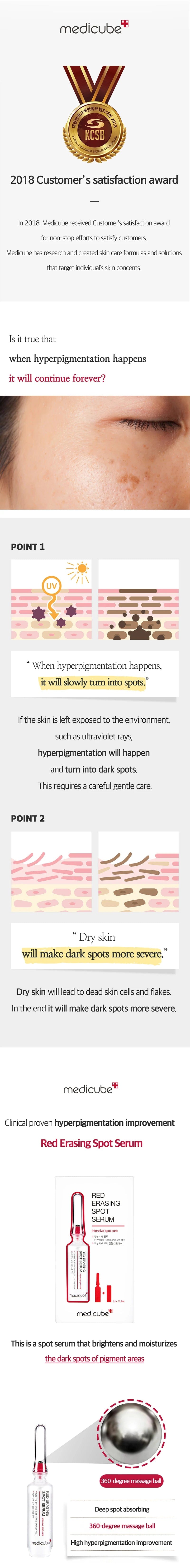 Red Erasing Spot Serum