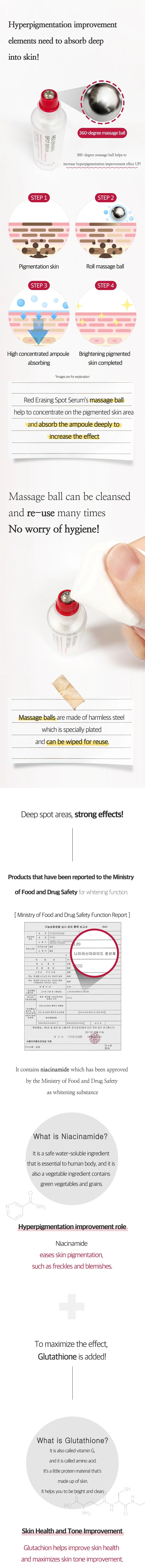 Red Erasing Spot Serum
