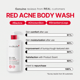 [Salicylic Acid Body Cleanser] Red Acne Body Wash Twin Set